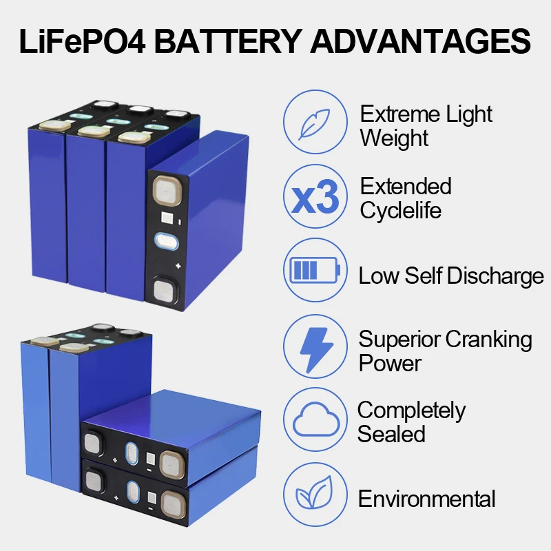 Ukraine Poland Eu Stock 3.2V 100Ah 200Ah 320Ah 280Ah Lifepo4 Battery Lithium Ion Cell For Home Energy Storage System Battery