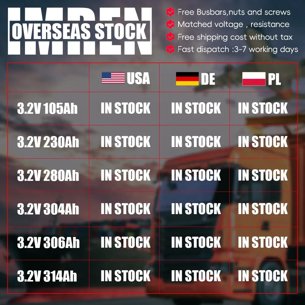 ev e 105ah lifepo4 battery cell 3.2v lipo4 akku solar eu stock lithium ion prismatic li lfp warehouse energy storage phosphate
