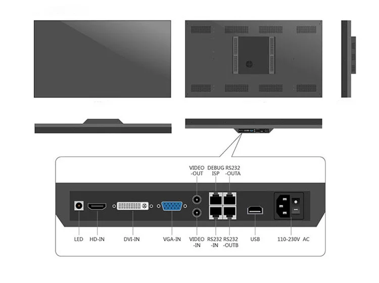 LCD Video Splicing Wall Monitor Seamless Video Wall Controller Price