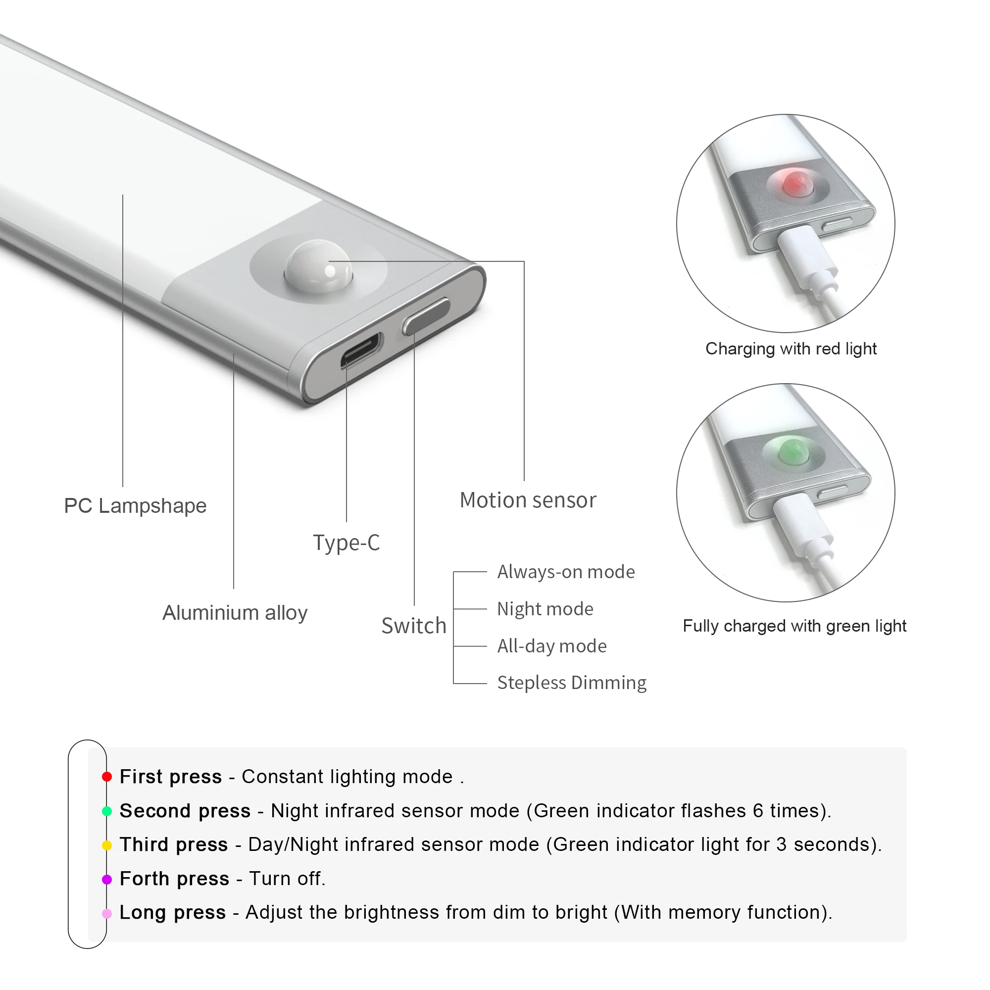 Magnet Led Lamp Wardrobe Light Lampara Led Sensor De Movimiento Indoor Under Charing Led Motion Sensor Automatic Batteries Light