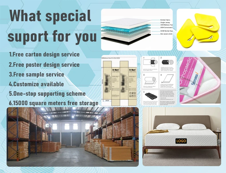 Sleeptight OEM/ODM guangdong double size foam mattress the wholesale mattress factory