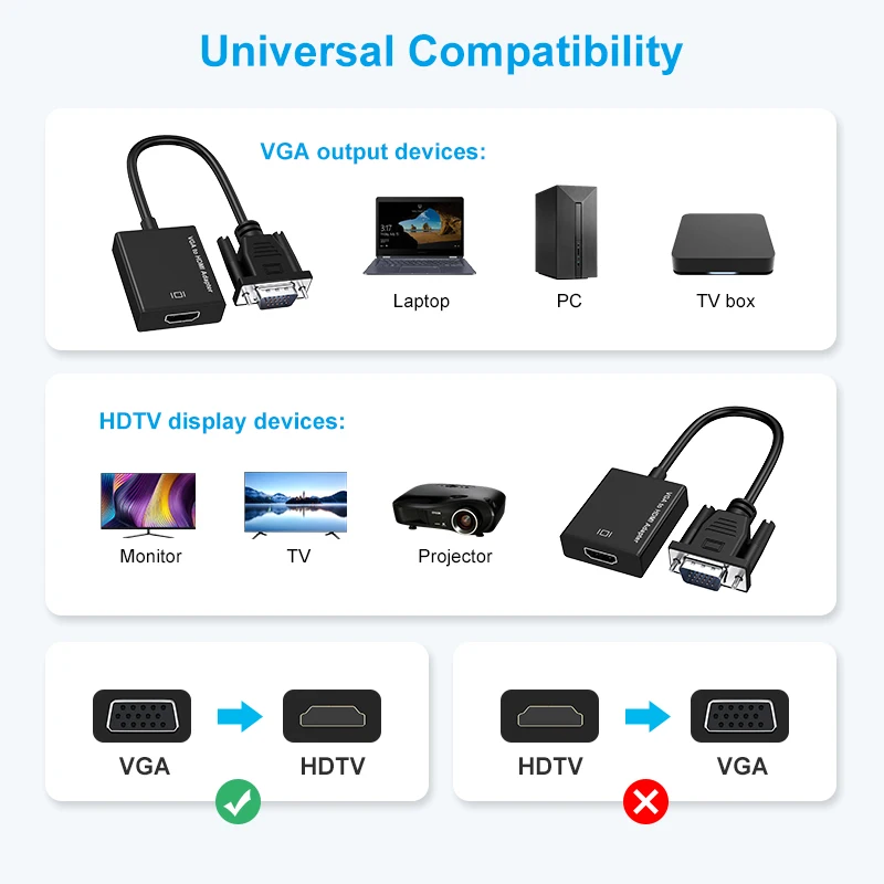 VGA to HDMI Adapter for Monitor TV Active 1080P Video Output with Audio, VGA to HDMI Converter Compatible with PC Computer
