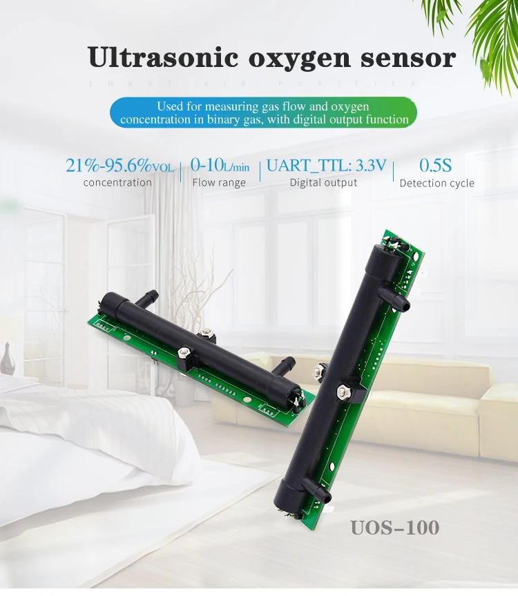 Ultrasonic oxygen sensor