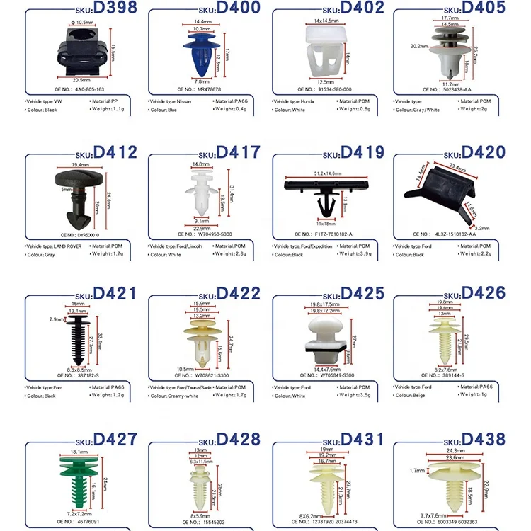 D283 White 3B0853576 Car Accessories Shield Retainer Door Clips Panel Clip Auto Plastic Rivet