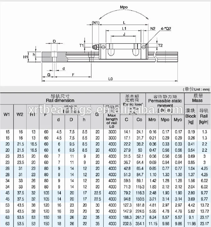 sbc SBI55FLL (2)