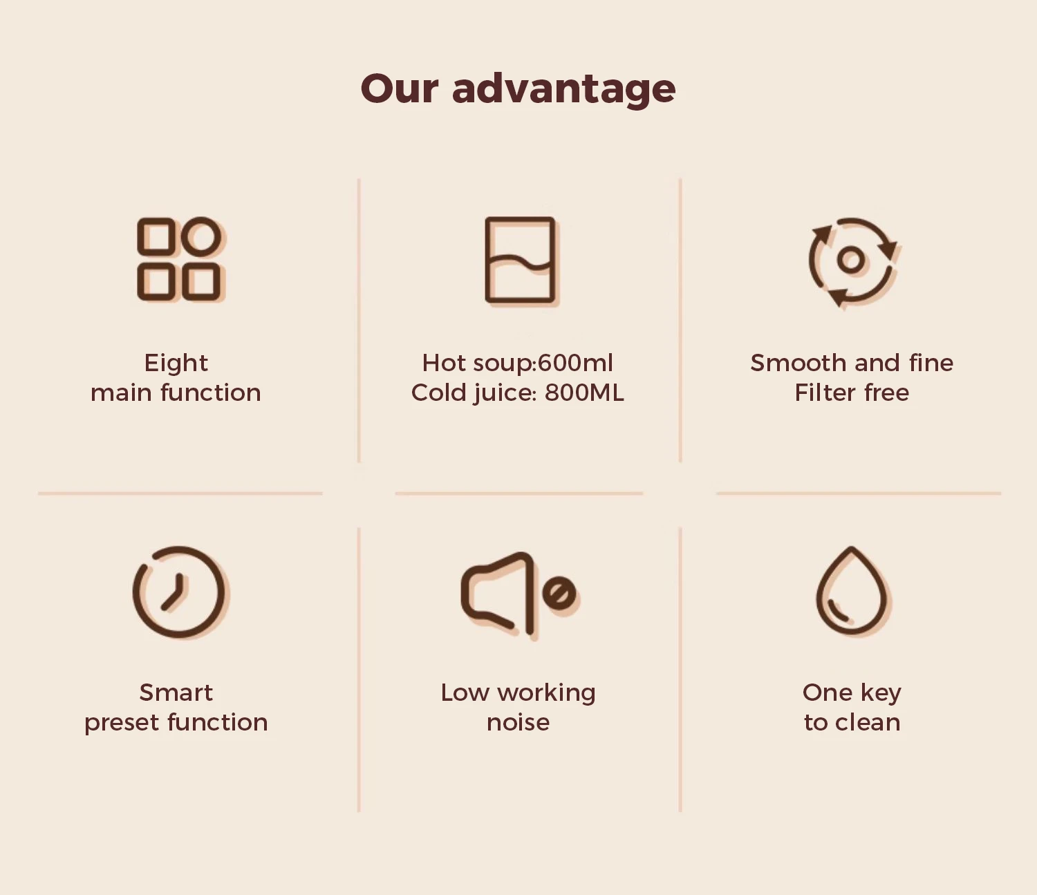 Soy Milk Machine Electric Juicer Blender Mixer Soybean Milk Maker Wall Breaking Machine Rice Paste Maker Breakfast Machine