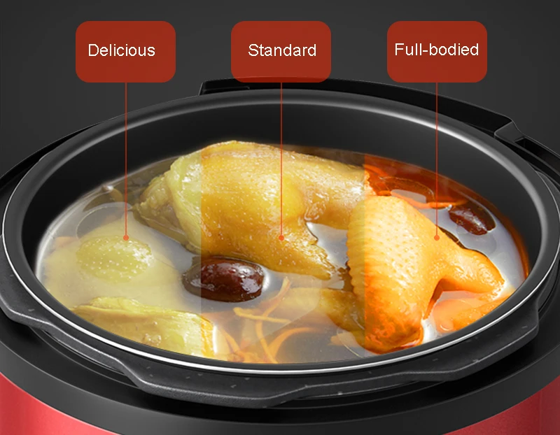 All-in-One Cooker (Pressurized - Rapid Pressure Release Technology Electric Cooker Factory Supply