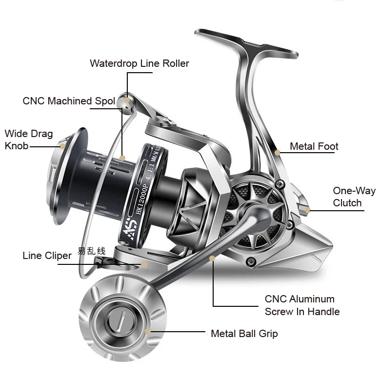 Full Metal Far Long Cast Spinning Reel Brass Gear Size 8000 10000 12000 Saltwater Boat Fishing