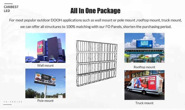 3X8 P6 Digital Signs Outdoor Canbest Cheapest Externo Add Ooh Ad Painel Ecran 8M2 Publicitaire Front Support Led Screen