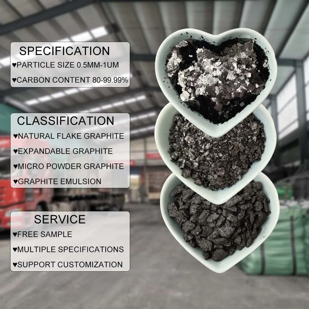 Lightweight Filling Material Expandable Graphite Foam EPS Natural flake graphite manufacturer high-quality