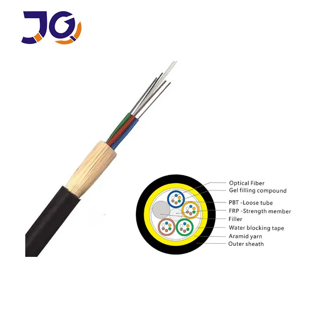Adss Fiber Optical Cable 4km/drum G652d Manufacturer Supplier ADSS 24 Core Single Mode Optic Cable