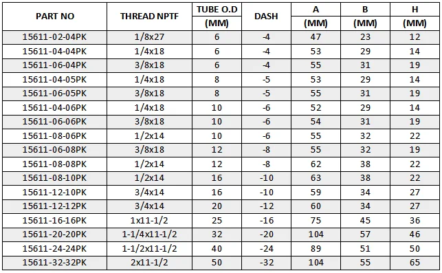 15611-08-08PK JIC NPT Male One Piece Fitting Metric Hydraulic Hose Fitting Carbon Steel Hydraulic Rubber Hose Connector Fitting