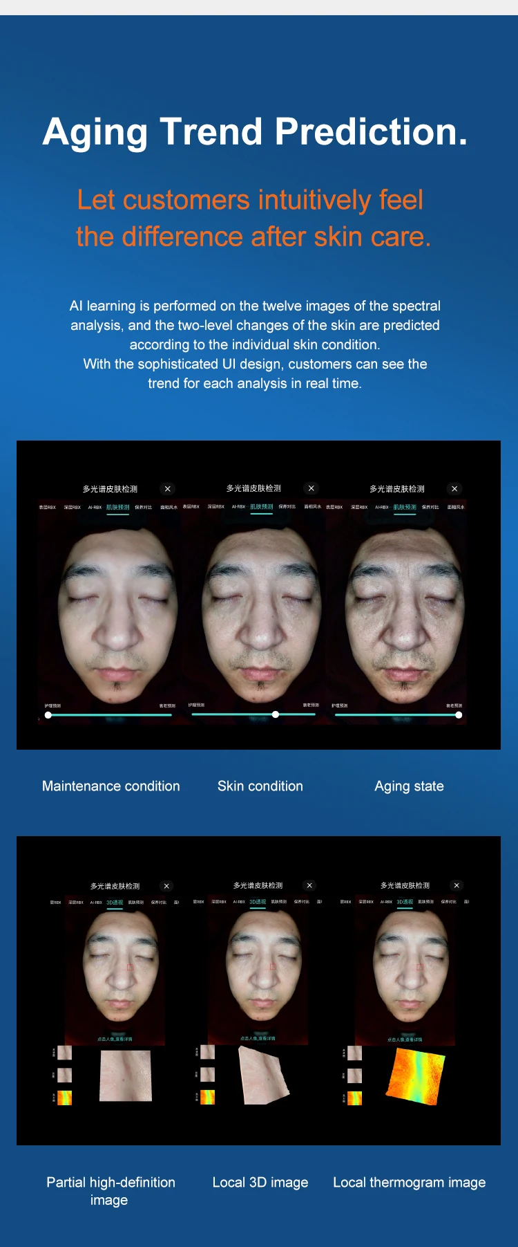 Professional Top Sale High-Definition AI Skin Facial Scanner Analyzer Machine 3D Face Skin Analysis Test Wifi Digital