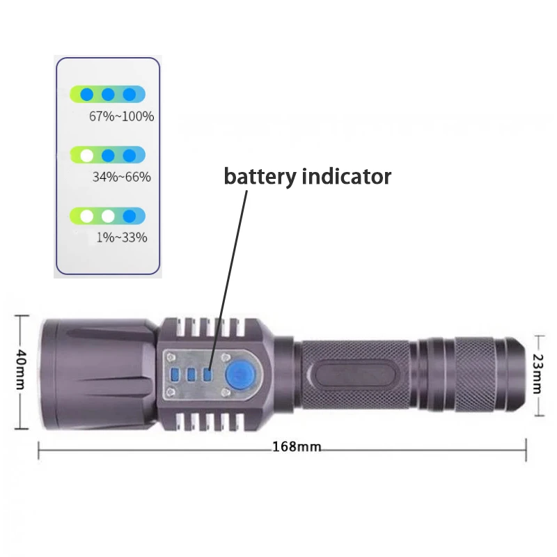 
Powerful flashligh torch powerful flashlight 3000 Lumens USB Port T6 LED flashlight Torch 5-Mode waterproof lanterna Light Lamp 