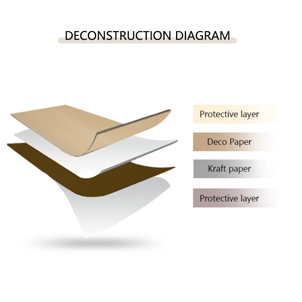 YA MING hpl sheet outdoor hpl sheet 6mm high pressure laminate price compact countertop cheap hpl panel board 15mm