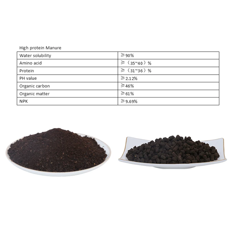Crops Vegetable Base Fertilizer Topdressing Improving The Quality Of Agricultural Products Npk High Protein Organic Fertilizer