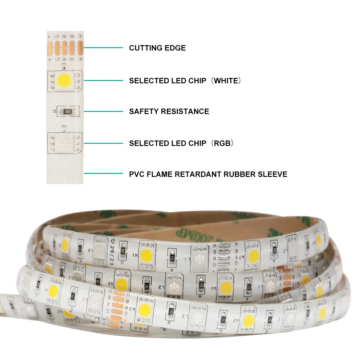  5M Smart RGB Light Strip High Quality 5050 SMD Remote Lamp Multicolor 24key remote LED For Christmas