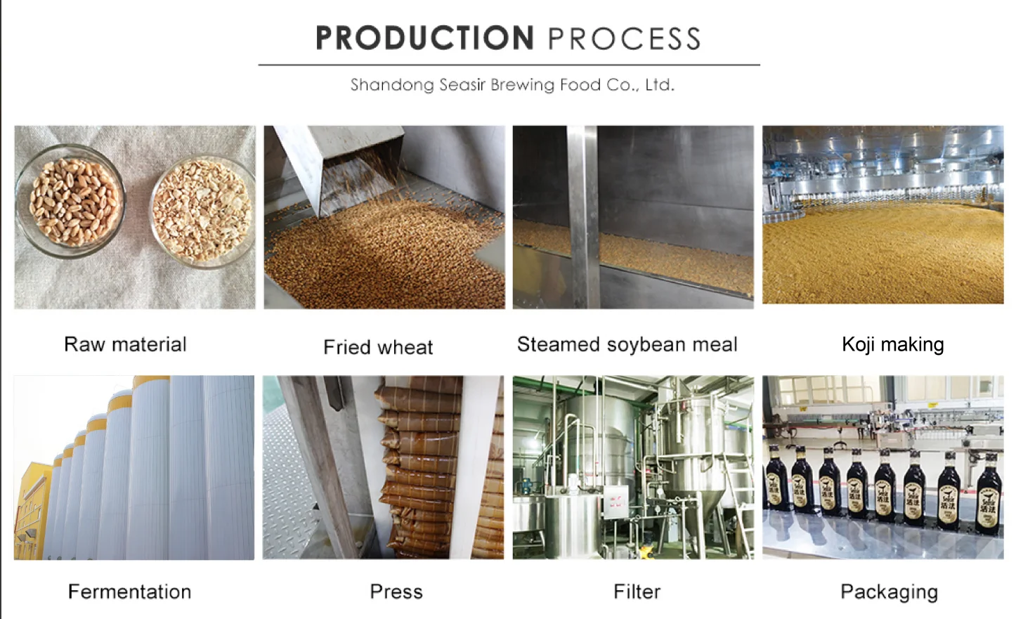 Japanese Style 250ml Bottles Non-GMO No Allergen for Allergy Sensitive Individuals Factory Brewed Sushi Gluten-Free Soy Sauce