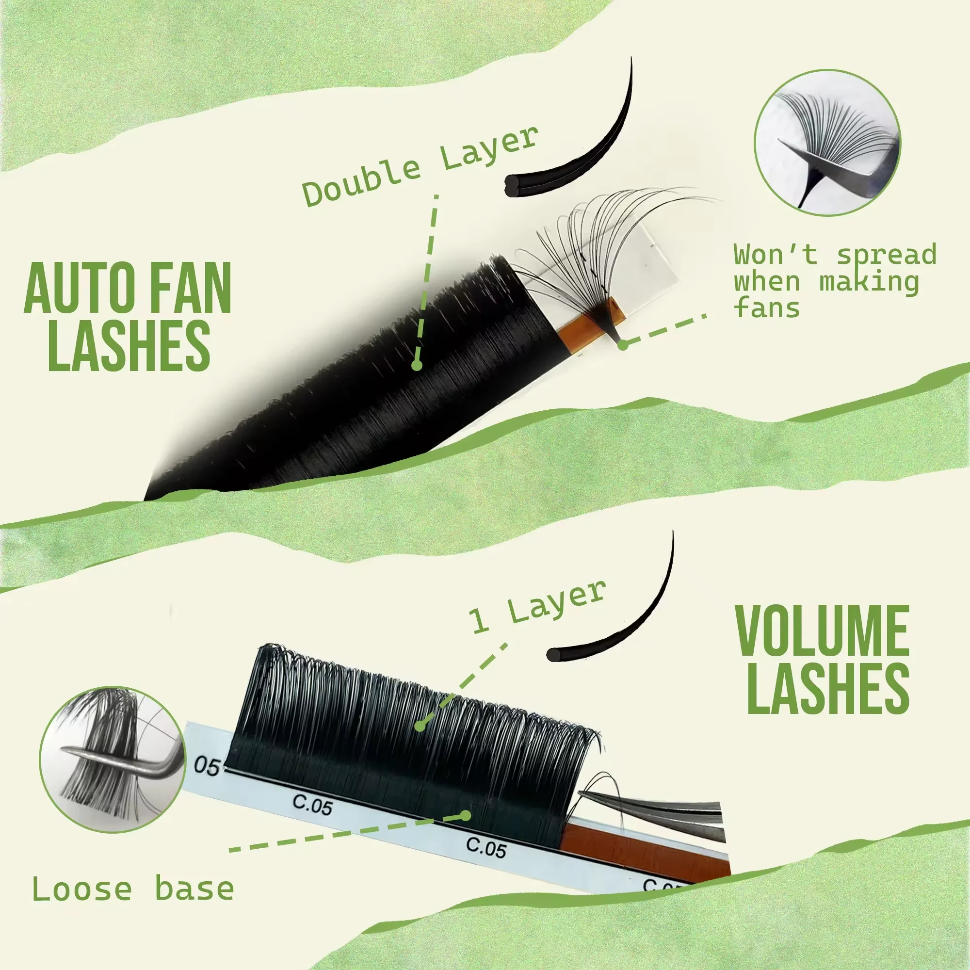 Private label easy to make fan lashes 0.03 0.05 0.07mm one second blooming auto fan black matte eyelash extensions
