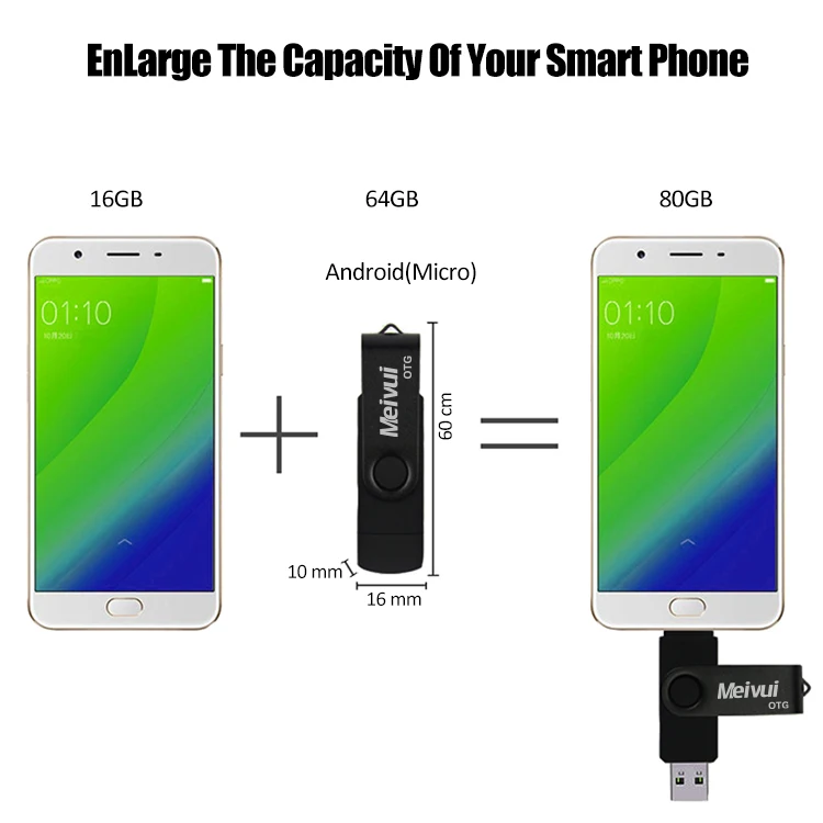 Meivui MVC5 XC OTG Swivel USB Flash Drive 128GB 64GB 32GB 16GB 8GB 4GB 2GB Pen Drive Smartphone Pendrive OTG 2.0 USB Flash Drive
