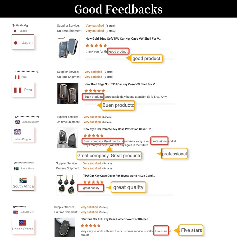 The New Arrival Is Suitable For Toyota Car Leather Material Anti-Dirt Wear-Resistant Car Key Cover