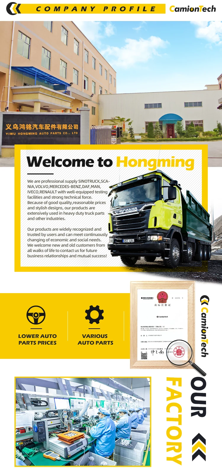 camiontech scania parts3.jpg