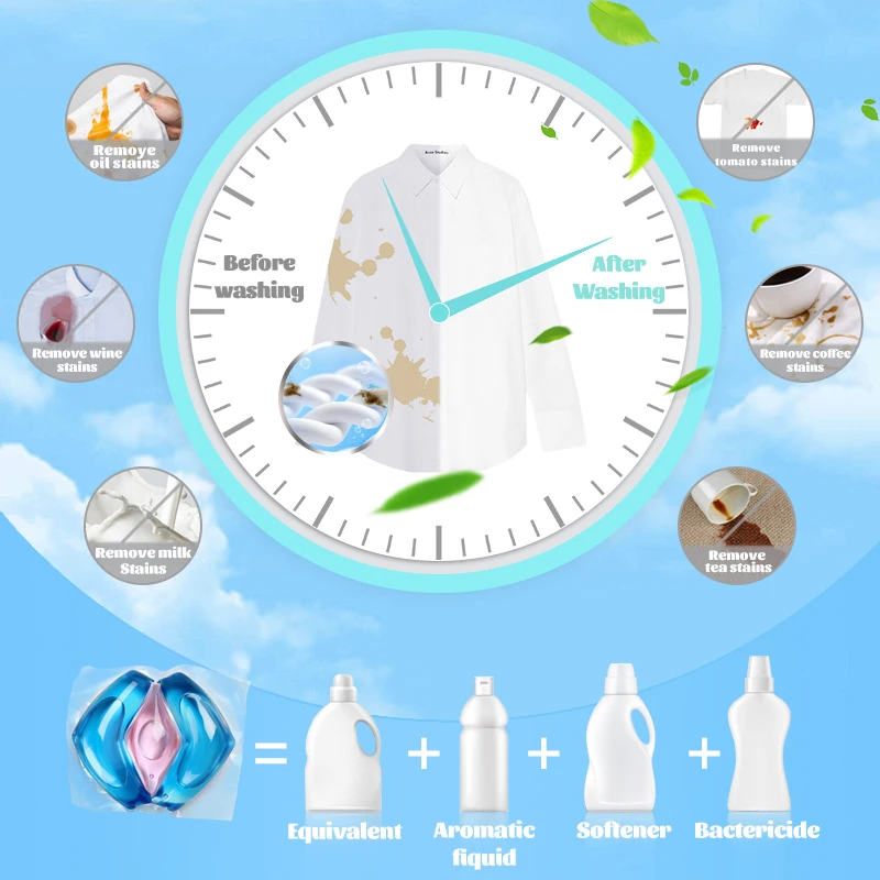 Essential oil laundry beads capsule aroma laundry clothing fragrance beads laundry pods zip