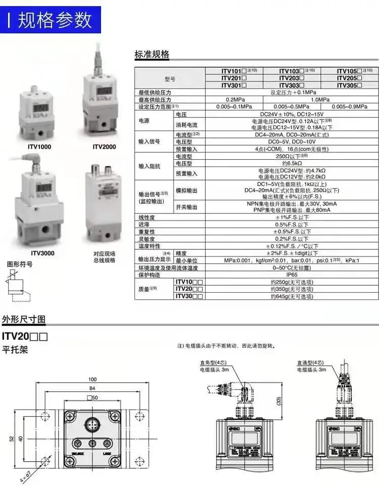 SMC ITV2050-312N Electro-Pneumatic Regulator for Laser Machines