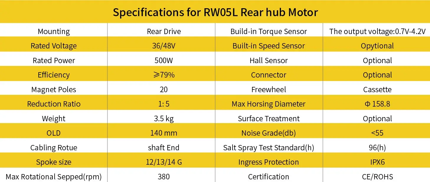Truckrun Rw05l Oem Price 48v 500w Rear Hub Motor For City Bicycle