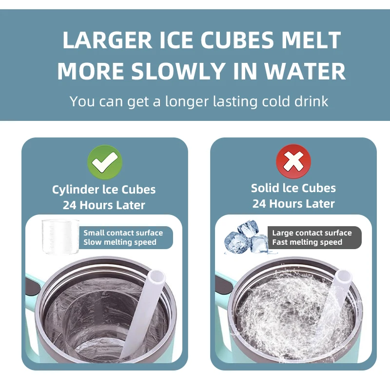 2024 Hot Sale New Design Products Food Grade Easy Demould 40oz Ice Mold Silicone Ice Cube Tray for Cups