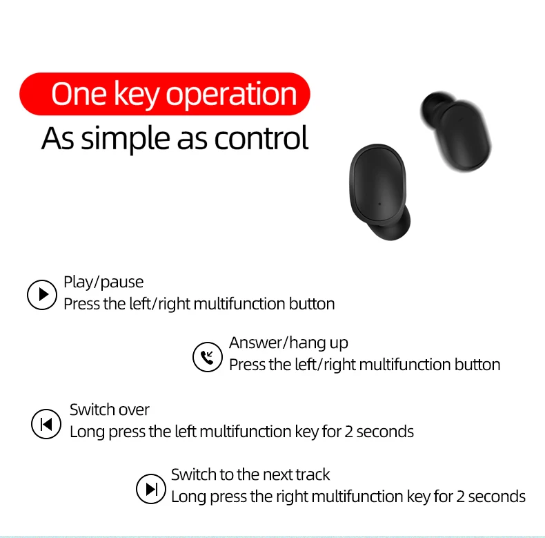 A6S TWS True Wireless Earbuds Stereo Mini Earphone 5.0 With Sports Earphones Auto Pairing LED Headset audifonos gamer E6S E7S