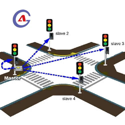 solaires inteligente semaforos feux tricolores solaires semaforo de 300mm