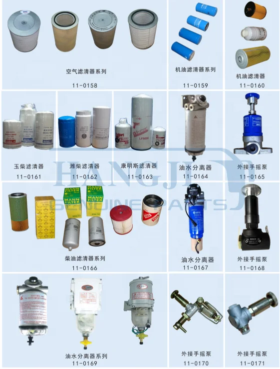 Heavy truck 10 ton cargo spare parts VG1540080211 F3000 fuel filter assembly sinotruck howo 371 spare parts