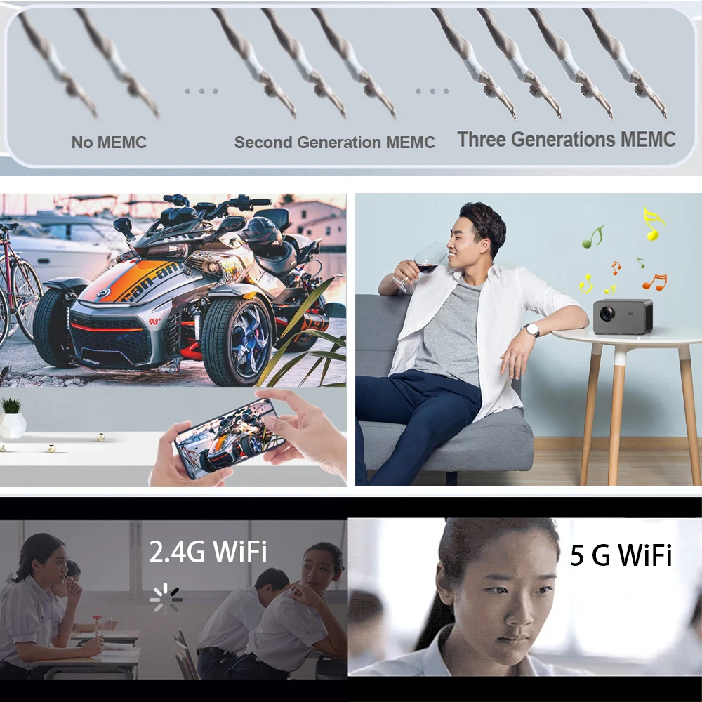 Changhong M4000 1080P Projector 4K Support for Home Theater 2000ANSI Lumen TV Android 9.0 Wifi Smart 3D Projector Cinema Beamer