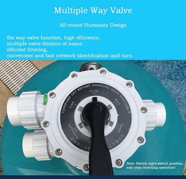 Commercial Or Home Swimming Pool Rapid Water Filtration Treatment Quartz Media Fiberglass Sand Filter Pump System