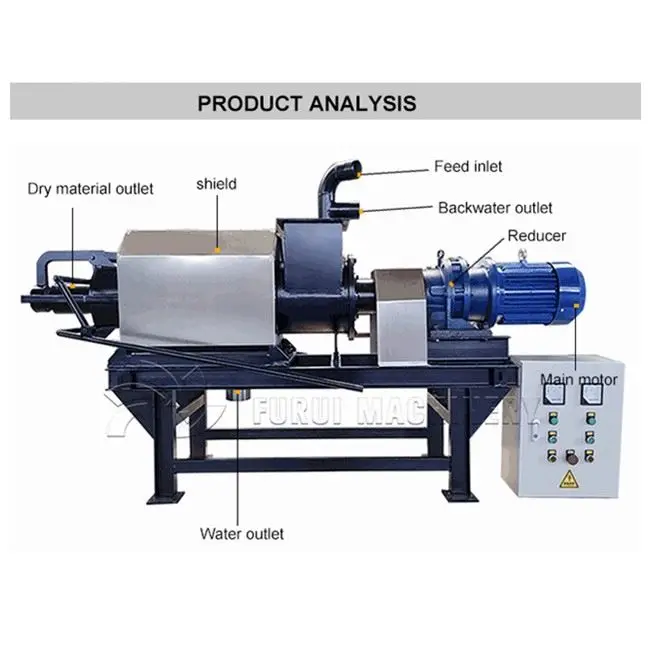 Specially designed chicken cow manure sludge dryer vacuum pump machinery/solid liquid separator for cow manure