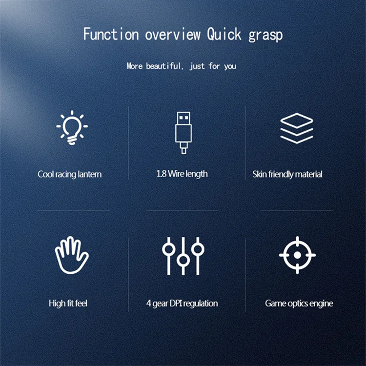 Mechanical 1.8 M Wire Length RGB USB Wireless Wired Gaming Mouse