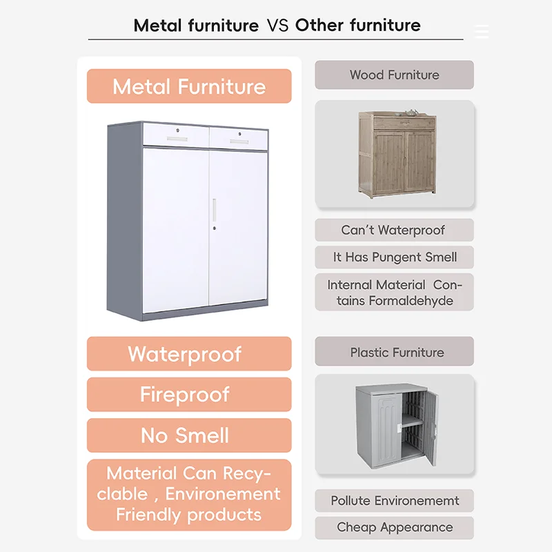 white three doors closet for clothes storage filing cabinet for hotel hospital metal steel wardrobe cupboard for bedroom