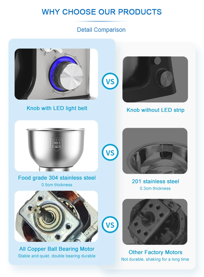 Optional 3 in 1 Multi-function Stainless Steel Housing Food Powder Mixer Industrial Mixer Food Dough Mixer For OEM Factory