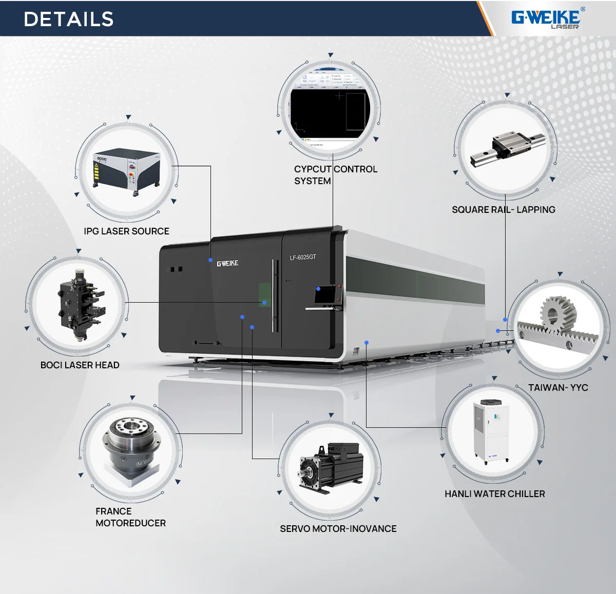 LF6025GT HIGH POWER 6000W 8000W Whole cover laser cutting machine Fiber Laser Cutting Machine