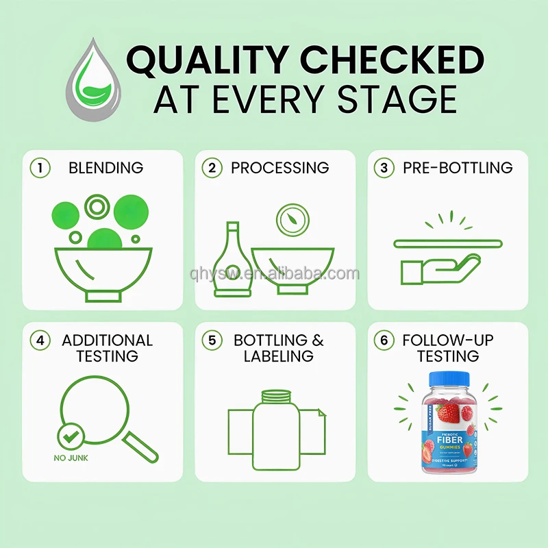 OEM Private Label prebiotic fiber gummies  Prebiotics Fiber Supplement Supports Digestive Health prebiotic fiber gummies