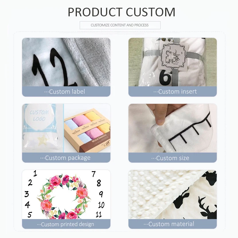 New Arrival Photography Premium Flannel Fleece Organic Baby Blanket Monthly Newborn Milestone Blanket for newborns