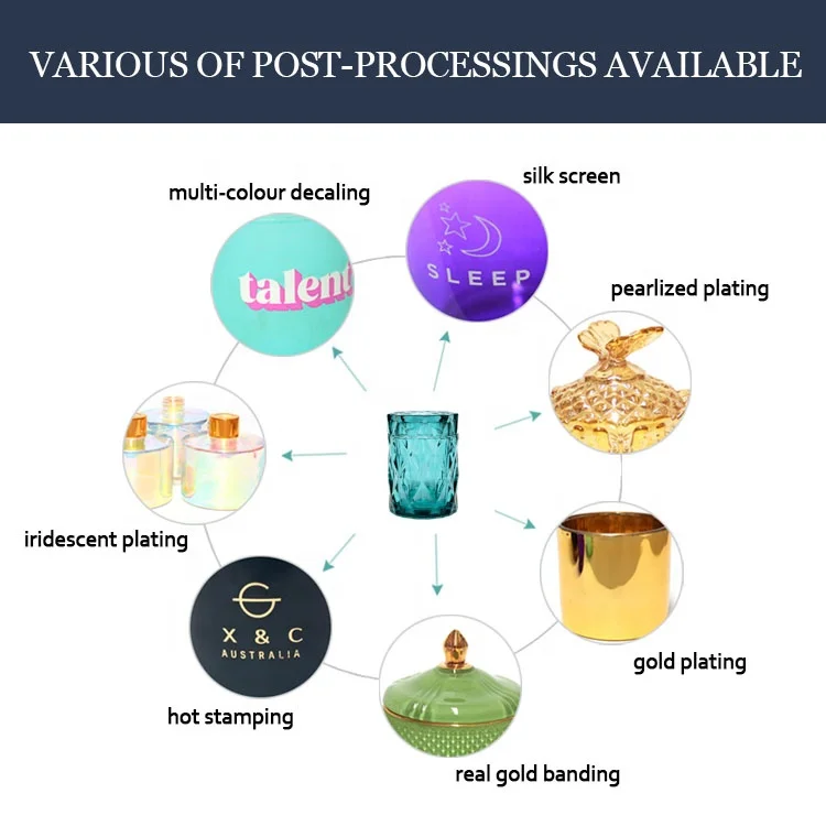 LANGXU luxury turquoise dark bule customized valentine Christmas scented wax glass candles jars with glass lid with high quality