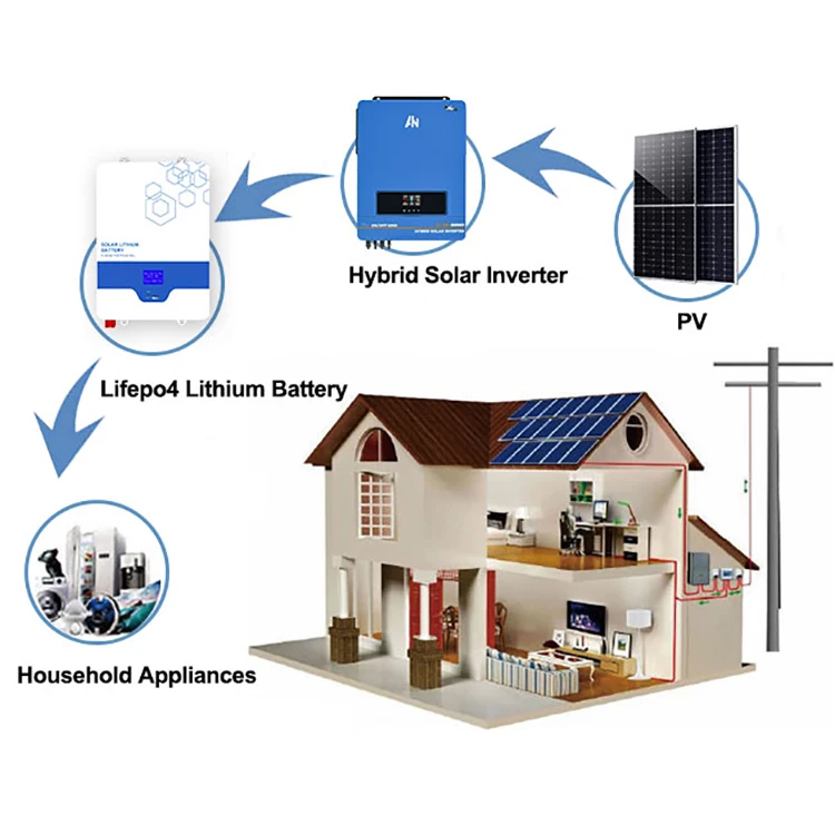Anern 12v 24v 100ah 200ah solar ups backup power battery