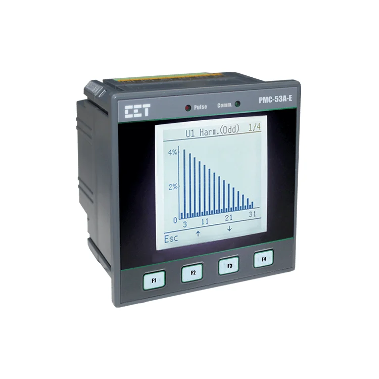 CET PMC-53A-E  3 Phase Multifunction Ethernet TCP IP Power Meter
