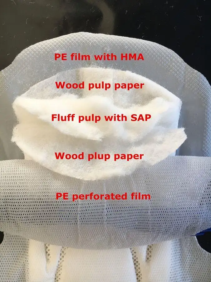 diaper absorbent paper