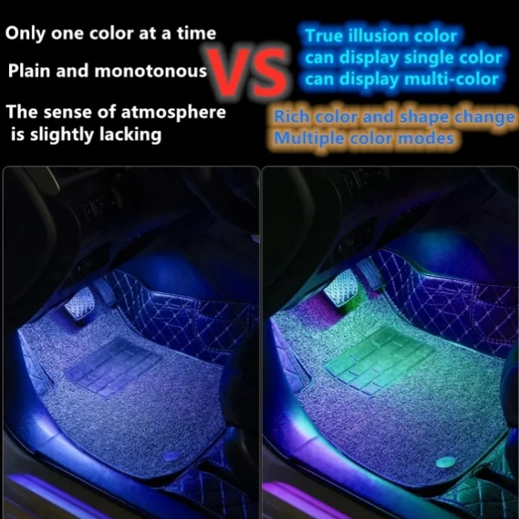 Car LED Light Strip Foot  App Control Voice Control USB Connector Atmosphere Light 36-72 LED Car Colorful Atmosphere Light