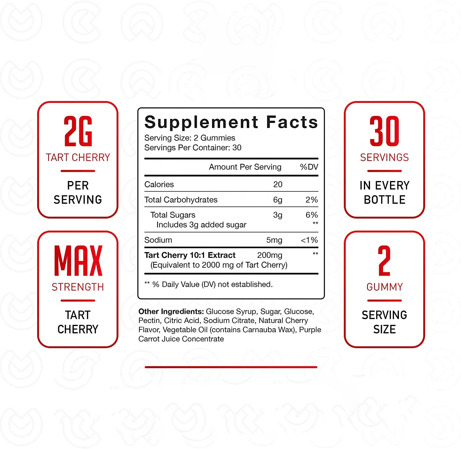Оригинальный производитель жевательные жевательки Экстракт Вишни RawTart улучшенная очистка мочевой кислоты мощный антиоксидант с поддержкой суставов 60 штук
