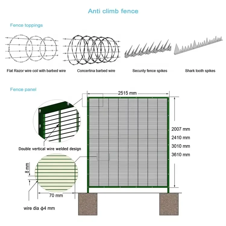 Custom Welded Wire Mesh Fence with Barbed Wire 358 Anti-climbing Fence with Anti-climbing Spikes