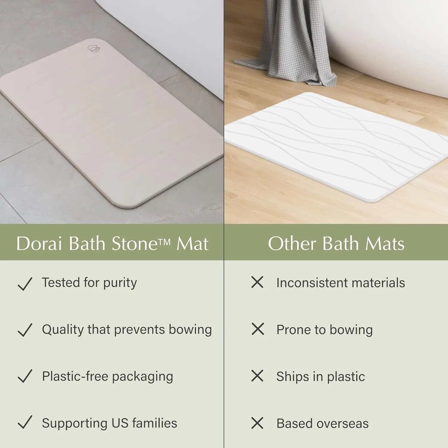 Stone Bath Mat - Diatomaceous Earth Stone Bathroom Extra Large Quick Drying Mats